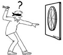 Att göra en budget kan kännas som lotto men det är mycket viktigt för att du ska tänka till Att göra en budget kan kännas som lotto men det är mycket viktigt för att du ska tänka till