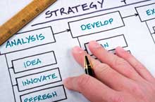 Strategi