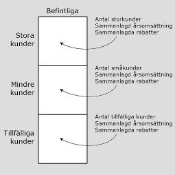 Strategi Strategi
